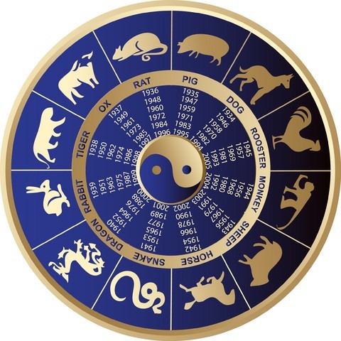 Astrologie Chinoise